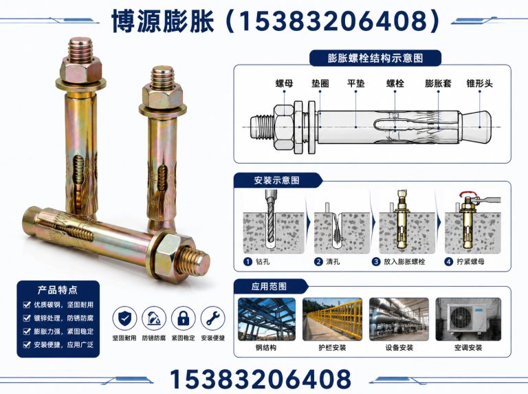 大名县膨胀锚固展示图